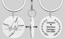 Charger l'image dans la galerie, Porte-clés Personnalisé avec prénom
