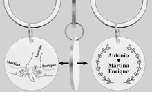 Charger l'image dans la galerie, Porte-clés Personnalisé avec prénom