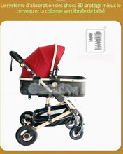 Lade das Bild in den Galerie-Viewer, Premium 3-in-1 Trio Kinderwagen - Kinderwagen, Buggy und Autositz