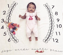 Charger l&#39;image dans la galerie, Tapis Décor Photo Bébé 2 - 9mois et moi
