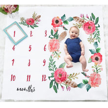 Charger l&#39;image dans la galerie, Tapis Décor Photo Bébé - 9mois et moi
