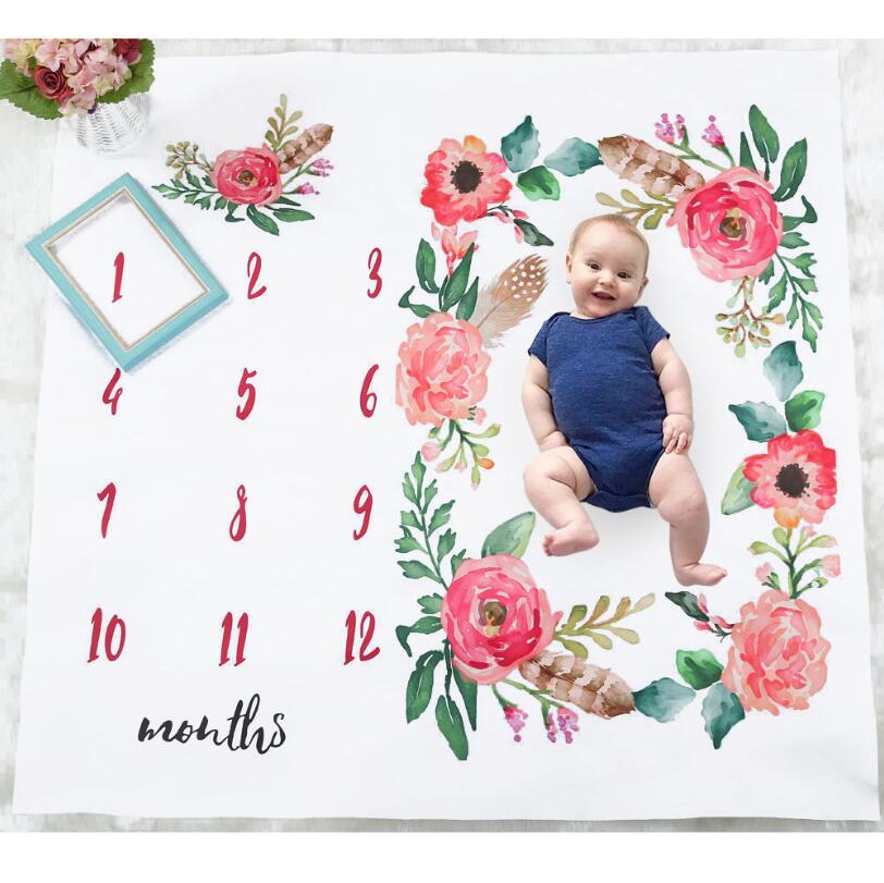 Tapis Décor Photo Bébé - 9mois et moi