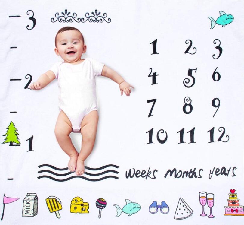 Tapis Décor Photo Bébé 4 - 9mois et moi