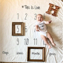 Charger l&#39;image dans la galerie, Tapis Décor Photo Bébé - 9mois et moi
